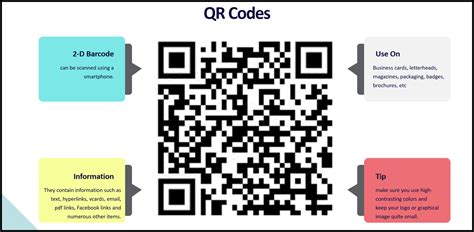 what is the full meaning of qr code in computer