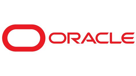 what is the full name of oracle