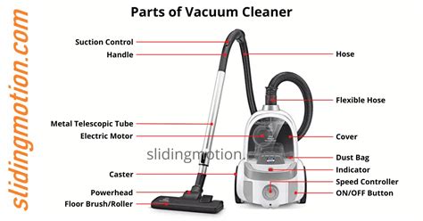 What Is The Function For Vacuum Cleaner