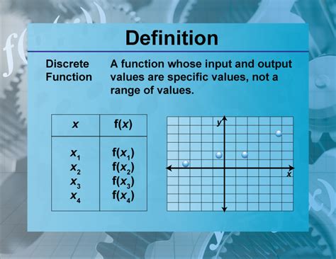 what is the function in discrete mathematics