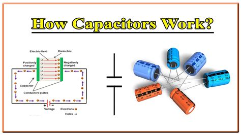 What Is The Function Of A Capacitor In An Electrical Circuit Weegy