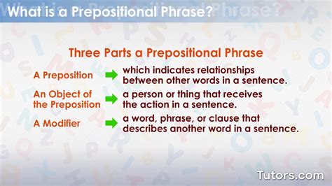 what is the function of a prepositional phrase in a clause