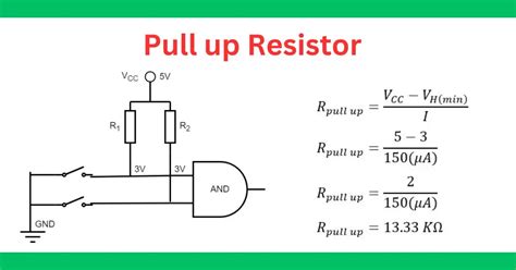 What Is The Function Of A Pull Up Resistor