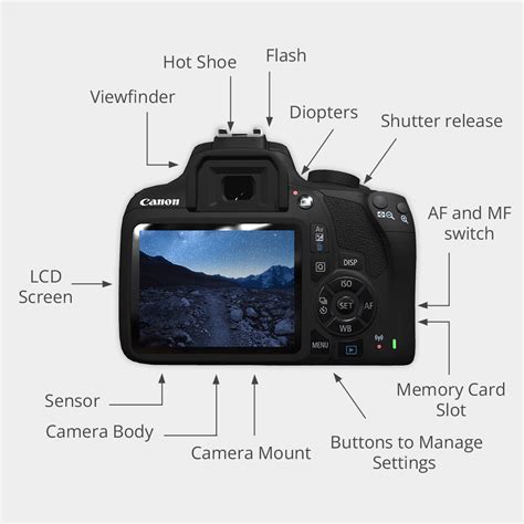 what is the function of camera