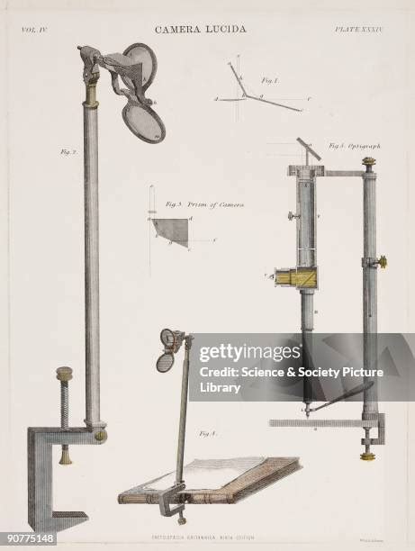 what is the function of camera lucida