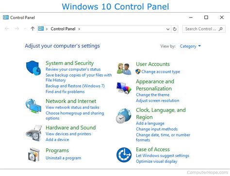what is the function of control panel option