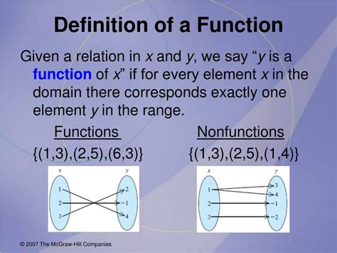 What Is The Function Of Definition List