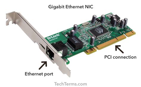 what is the function of ethernet card in a computer network