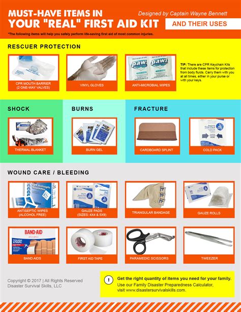 what is the function of first aid box