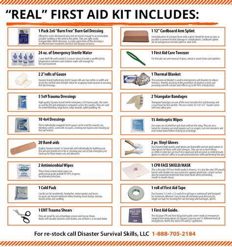 what is the function of first aid kit