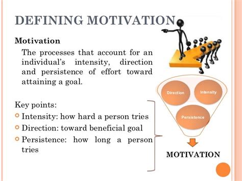 what is the function of motivation in communication