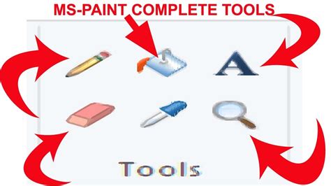 What Is The Function Of Paint Tools