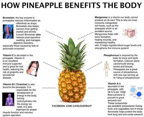 what is the function of pineapple in human body