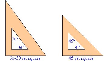 what is the function of set square