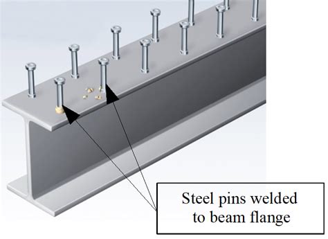 What Is The Function Of Shear Studs
