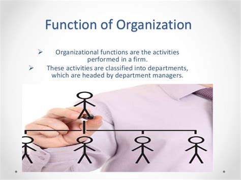 what is the function of slideshare