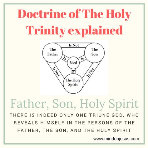 what is the function of the holy trinity