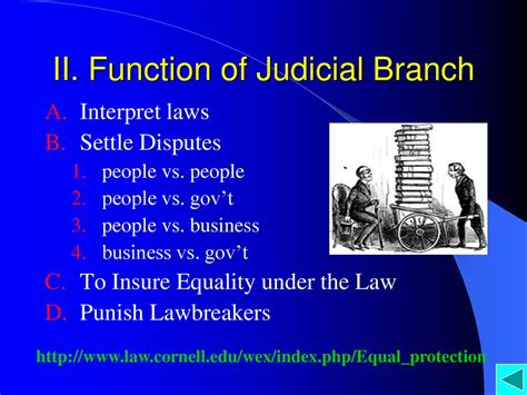 what is the fundamental function of the judicial branch
