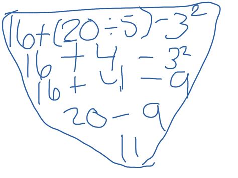 what is the funnel method in math