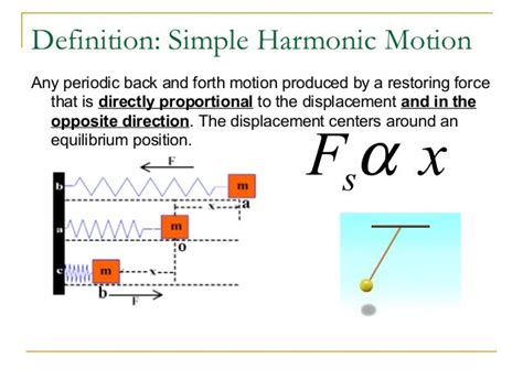 what is the geometrical description of simple harmonic motion explain with suitable example