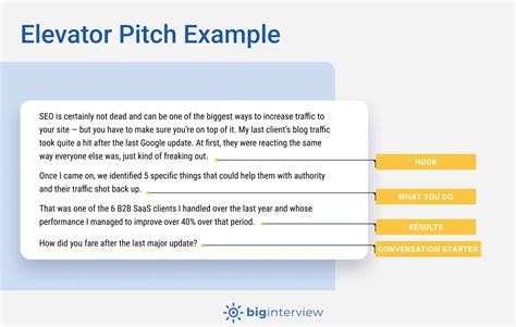 what is the goal of elevator pitch
