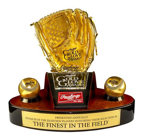 what is the gold glove award mlb