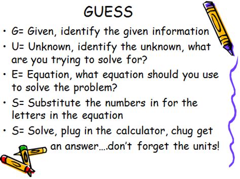 what is the guess method in science