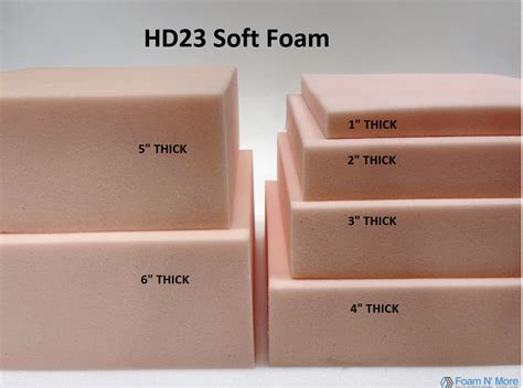 This What Is The Highest Density Foam For New Style