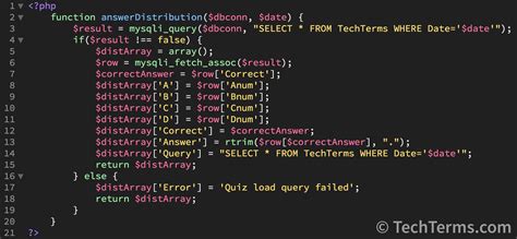 what is the highest level of code in python