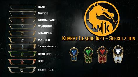 what is the highest rank in mk11