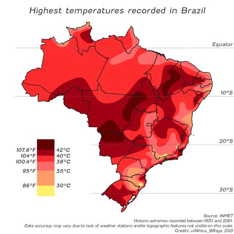 what is the highest temperature in brazil