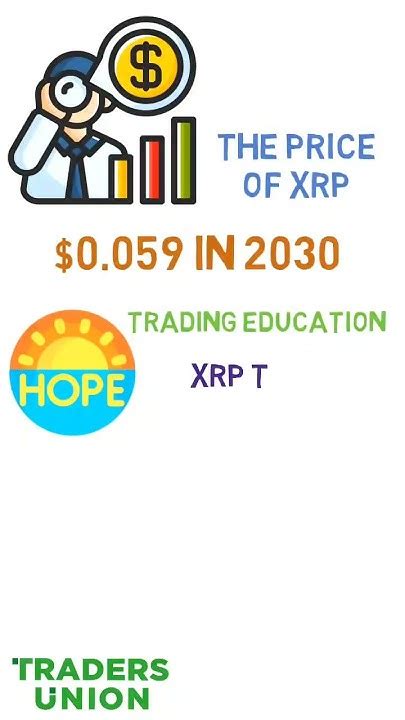 Unveiling XRP's Potential: Exploring the Upper Limits of Its Value