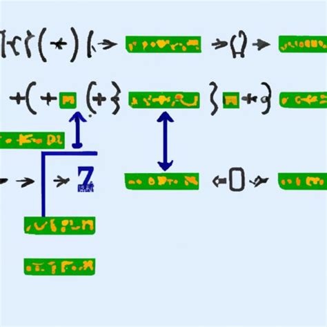 What Is The Hinge Algorithm