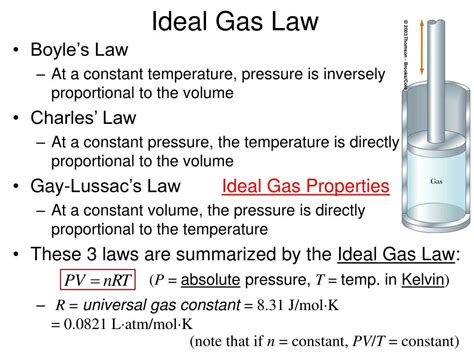 what is the ideal gas constant of helium