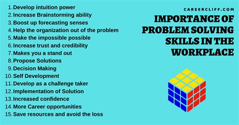 what is the importance of problem solving in the workplace