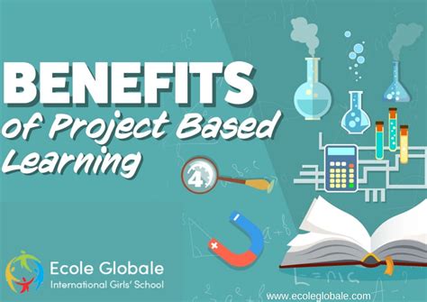 what is the importance of project based learning