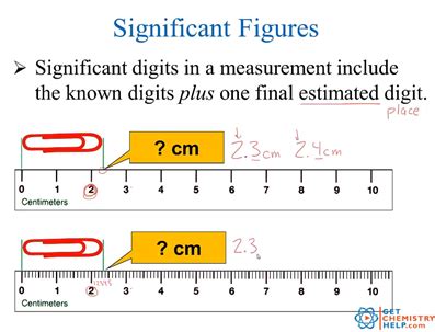 what is the importance of significant figures in measurement