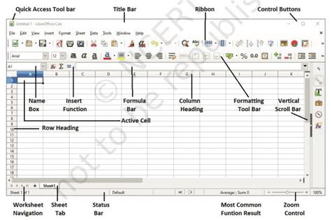 what is the importance of using electronic spreadsheet