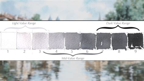 What Is The Importance Of Value In Art