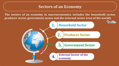 what is the industrial sector of the economy