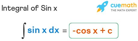 How to integrate (sin x)^3 YouTube