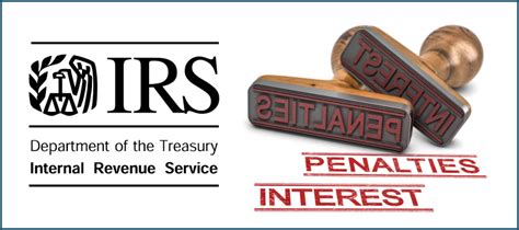 what is the interest charged by irs