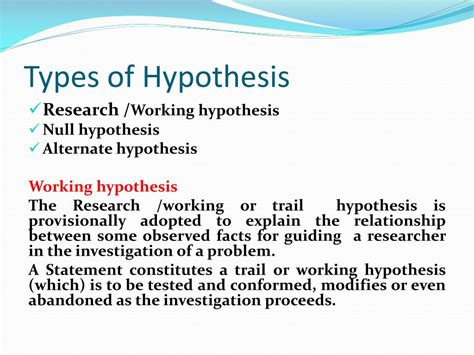 what is the introduction of hypothesis in research