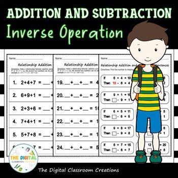 what is the inverse operation of addition