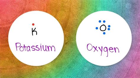 what is the ionic compound that forms between potassium and oxygen