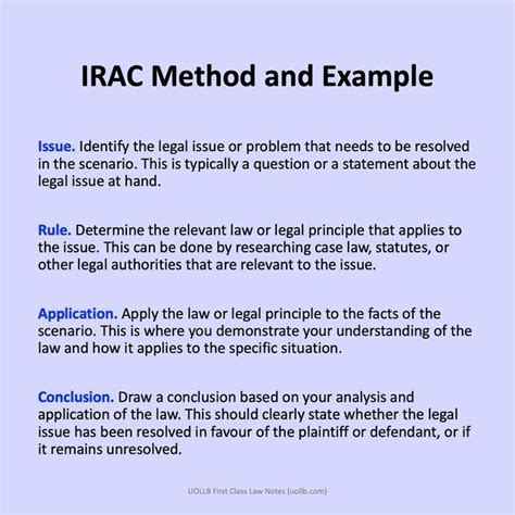 what is the irac method example