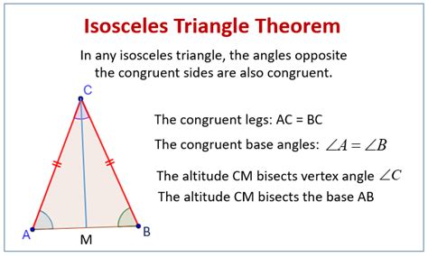 what is the isosceles triangle theorem