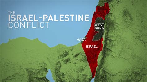 what is the israeli palestinian conflict