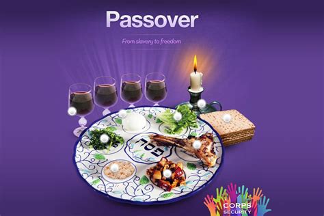 what is the jewish passover festival