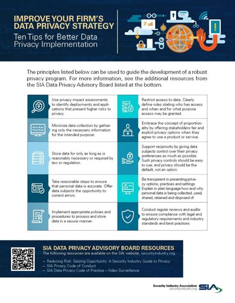 what is the key goal of data privacy practices